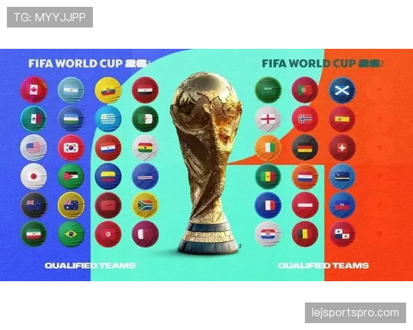 2026世界杯48队分组规则和小组赛出线条件怎么算