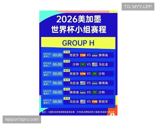 2026世界杯完整版48队赛制详解 2026世界杯完整版48队赛制详解