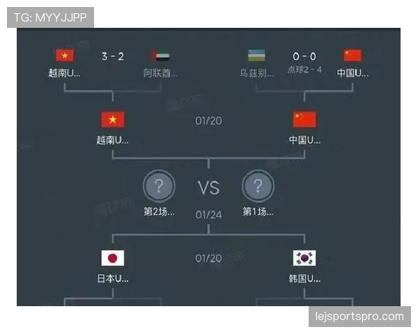 世界杯A组韩国能否从墨西哥手中抢下关键分数